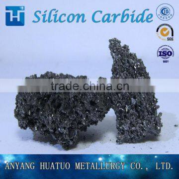 Black silicon carbide/SiC/Carborundum Silicon 90