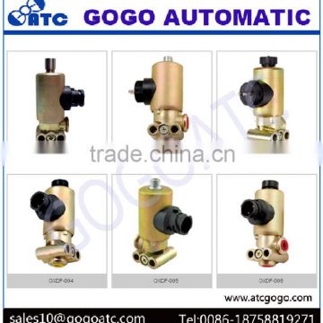 GOGOATC Flameout solenoid valve car valve rotex solenoid valve