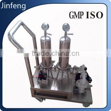 Perfume Loop Filter Microporous Membrane Filter
