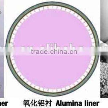 High Efficiency Glass Milling Ball Mill With Low Price photo-6