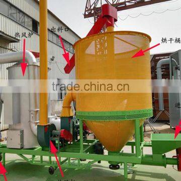 eco-friendly less grind low temperature circulating small grain dryer for sale