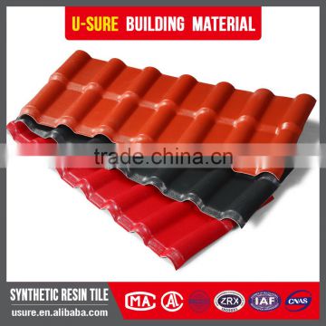 Gazebo spanish style synthetic resin roof tile for house plans