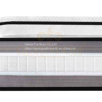 13' Dream Pillow Top Spring Mattress,Multiple Sizes photo-2