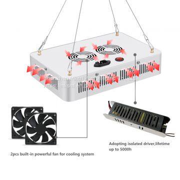 2018 OFF Promotions! Led Grow Light 300w Full Spectrum Led Grow Lights With 2 Years Warranty photo-2