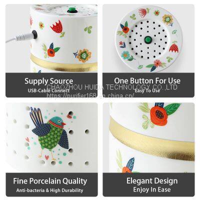 Ceramic Air Purifier LED-UV Disinfection 5V USB photo-2