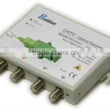 FTTH Four Ways CATV Fiber Optic Receiver build in Filter/Fiber Optic Node/Optic ONU