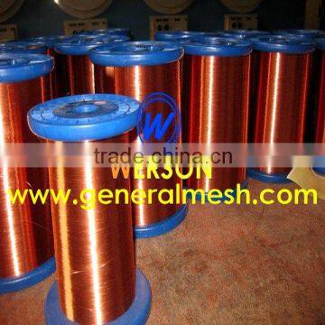 Copper Clad Aluminum Wire photo-2