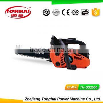 chain saw