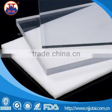 1-20mm thickness PVC transparent hard sheet / soft sheet for decoration industry