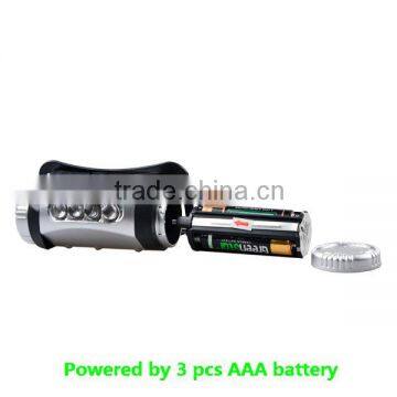 Popular Led Headlamp Manufacturers photo-6