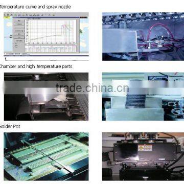 Economical BGA Rework System-ETA 5830 photo-6