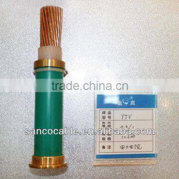 180 degree felxible special wire