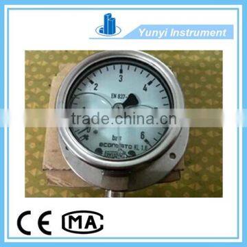 hydraulic pressure gauge