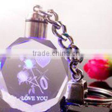 2015 Popular Beautiful Crystal Key Chain