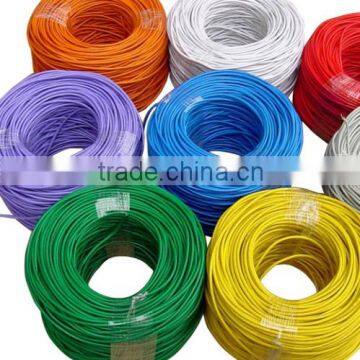 Pvc Cable 4x6mm2, Pvc Cable 16mm2, Pvc Cable 25mm2 photo-2