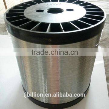 Most popular products china coil galvanized wire my orders with alibaba