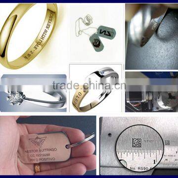 Keyland Laser CNC Ring Inside and Outside Engraver Machines for Rings photo-3