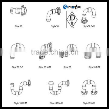 Swivel joints