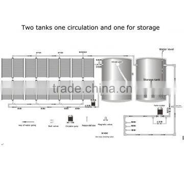 Swimming Pool Heating Systems photo-5