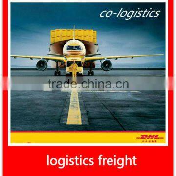 Excellent Logistics Services From China to Greece----------Kimi Website:colsales39 photo-5
