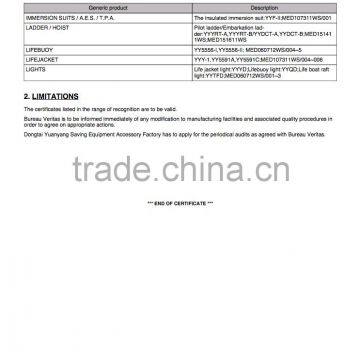 RECOGNITION FOR BV MODE II SCHEME