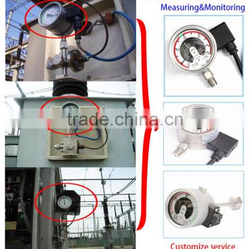 Control And Monitoring The Gas SF6 Insulated Ring Main Unit