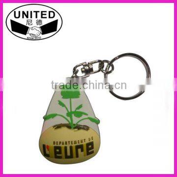 Fancy painting metal keychain / custom painting keychain