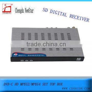 stable CAS embeding mini optical tv receiver