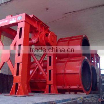 Shengya Brand Suspension Roller Concrete Pipe Making Machine(SY Series ) on Sale Made in China photo-2