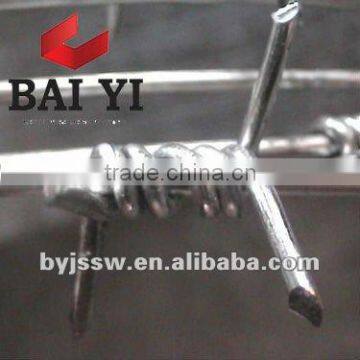 Stainless Steel Barbed Wire Reel Manufacturer