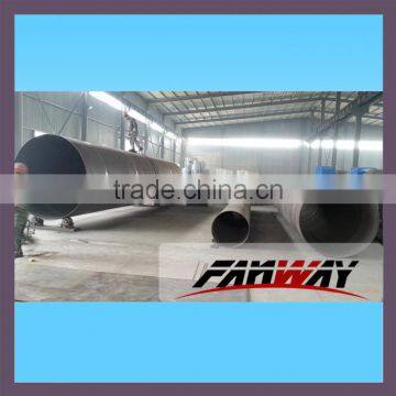 High Quality CE Wood Chips Rotary Dryer photo-6