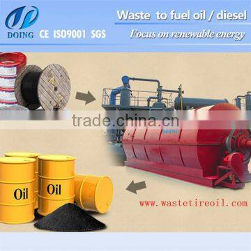 Mobile Oil Refinery Plant to Diesel and Gasoline Without Emission photo-3