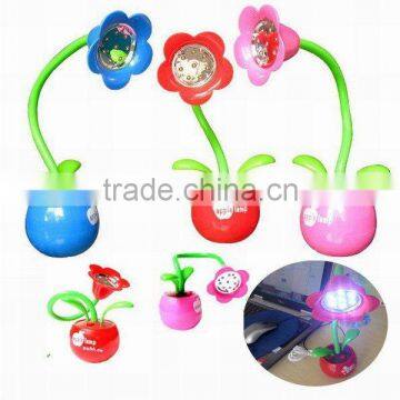 USB Scent Mushroom Lights
