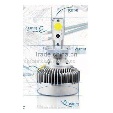 Hot Sale Perfect Quality and Competitive Wholesale Price H1led Auto Headlights photo-5