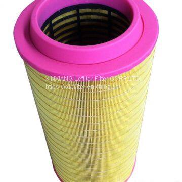 Atlas copco air compressor air filter 1613740800