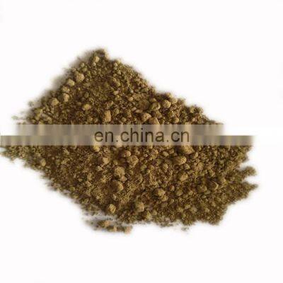 Competitive Price TiN powder Price Titanium Nitride