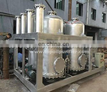 Series TYR Decolorize Red Diesel /Oil Cleaning Machine/Petroleum Refinery Machine photo-5