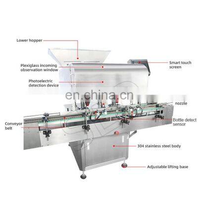 32 Lane Pill Counter Automatic Electronic Tablet Soft Gel Capsule Counting Machine photo-2