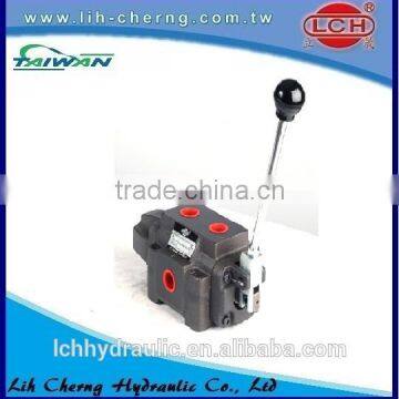 used yuken electric hydraulic valve