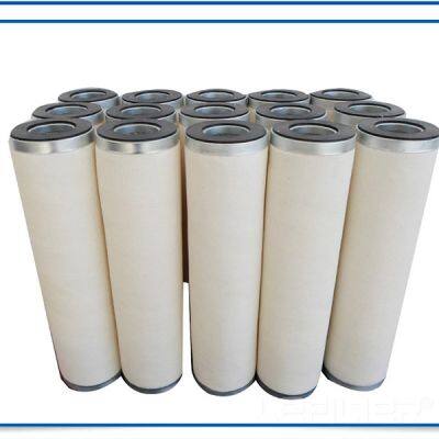 coalescing filter elements for pall filters cs604lgh13