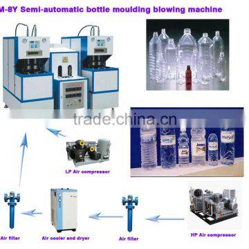 SMC blowing machine