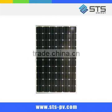 CE TUV certified 15W solar panel