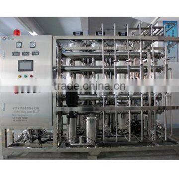 Water Treatment Plant Manufacturing for Food & Beverage Industry