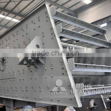 China High Frequency Circular Vibrating Screen