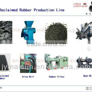 Butyl Rubber Reclaimed Rubber Production Line(II R)