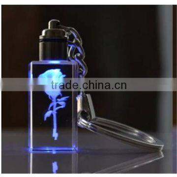 Crafts in Fashion Custom Glass Bottle Keychain photo-2
