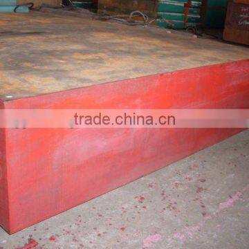 tool steel carbon steel plate(50#,SAE1050,1.1210,S50C)