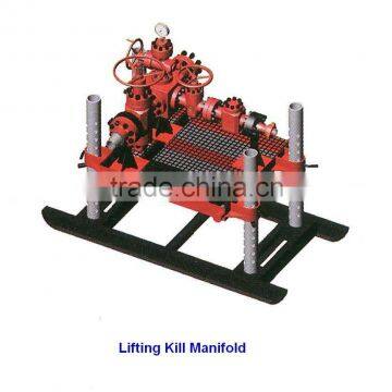 Choke Manifold