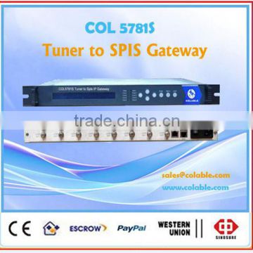 Strong iptv headend hardware, air channels to ip spts transcoder COL5781S