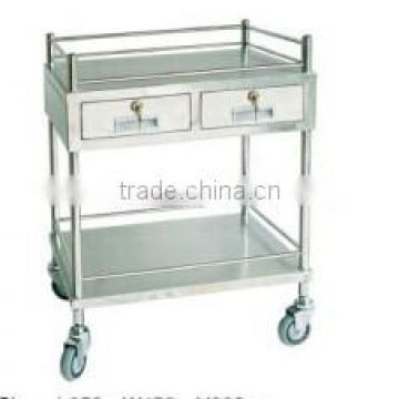 Treatment trolly